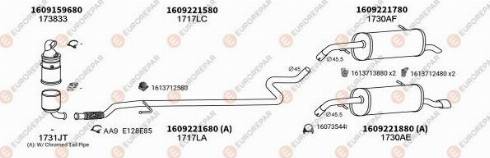 EUROREPAR 101870 - Impianto gas scarico autozon.pro