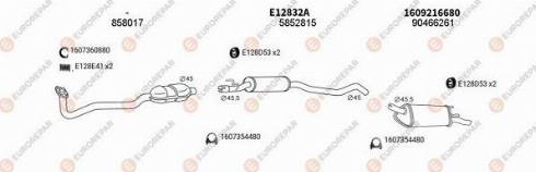 EUROREPAR 101394 - Impianto gas scarico autozon.pro