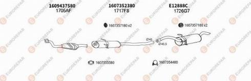 EUROREPAR 101797 - Impianto gas scarico autozon.pro