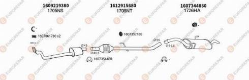 EUROREPAR 101727 - Impianto gas scarico autozon.pro