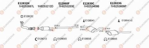 EUROREPAR 103407 - Impianto gas scarico autozon.pro