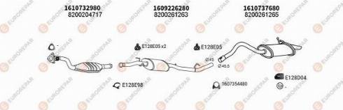 EUROREPAR 102400 - Impianto gas scarico autozon.pro