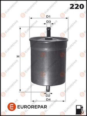 EUROREPAR E145055 - Filtro carburante autozon.pro