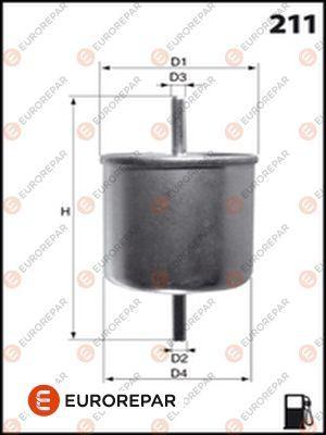 EUROREPAR E145053 - Filtro carburante autozon.pro