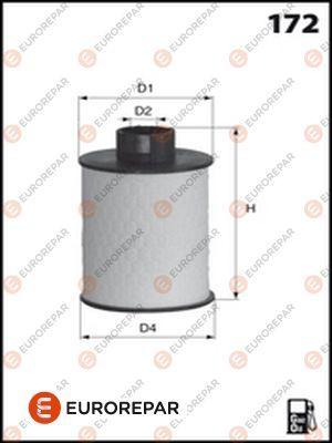 EUROREPAR E148145 - Filtro carburante autozon.pro