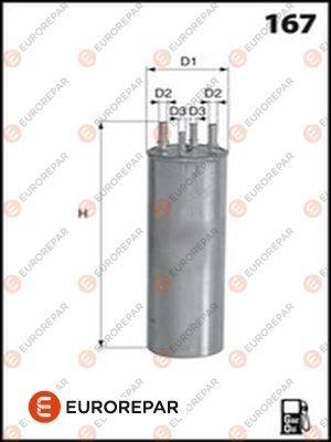 EUROREPAR E148147 - Filtro carburante autozon.pro