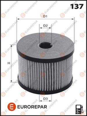 EUROREPAR E148135 - Filtro carburante autozon.pro