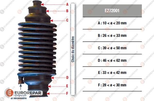 EUROREPAR E272001 - Soffietto, Sterzo autozon.pro