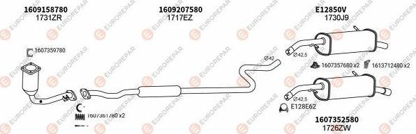EUROREPAR EXH100198 - Impianto gas scarico autozon.pro