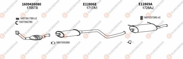 EUROREPAR EXH100274 - Impianto gas scarico autozon.pro