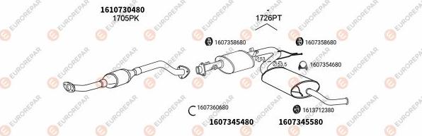 EUROREPAR EXH101625 - Impianto gas scarico autozon.pro