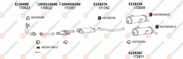 EUROREPAR EXH101840 - Impianto gas scarico autozon.pro