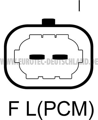 Eurotec 12090662 - Alternatore autozon.pro