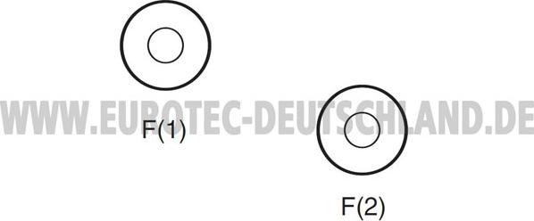 Eurotec 12090158 - Alternatore autozon.pro