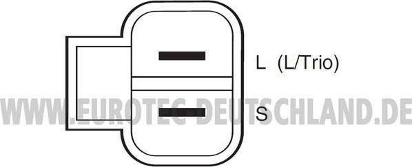 Eurotec 12060521 - Alternatore autozon.pro