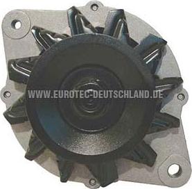 Eurotec 12060242 - Alternatore autozon.pro