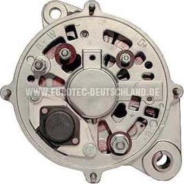 Eurotec 12034420 - Alternatore autozon.pro