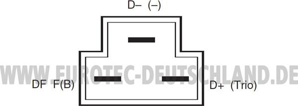 Eurotec 12030450 - Alternatore autozon.pro