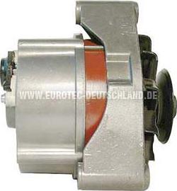 Eurotec 12030640 - Alternatore autozon.pro