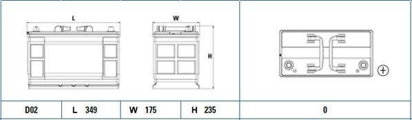 Exide EF1202 - Batteria avviamento autozon.pro