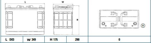 Exide EG1250 - Batteria avviamento autozon.pro