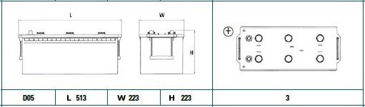 Exide EG1703 - Batteria avviamento autozon.pro