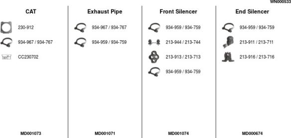 FA1 WN000533 - Impianto gas scarico autozon.pro