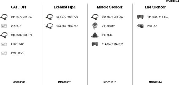 FA1 WN000644 - Impianto gas scarico autozon.pro