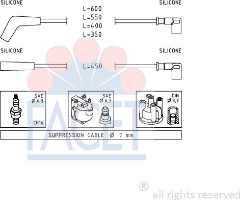 FACET 49.914 - Kit cavi accensione autozon.pro