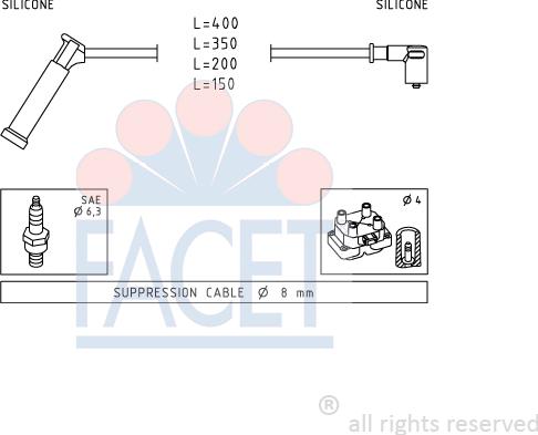 FACET 49.984 - Kit cavi accensione autozon.pro