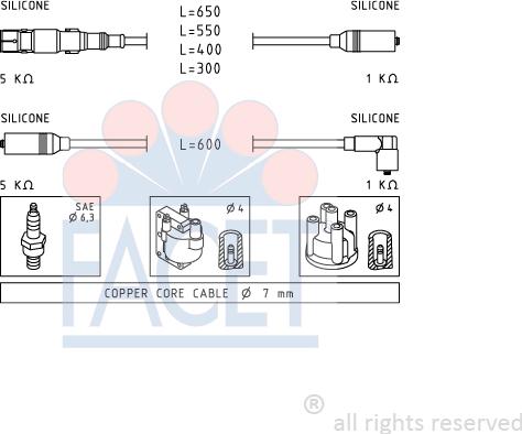 FACET 4.9932 - Kit cavi accensione autozon.pro