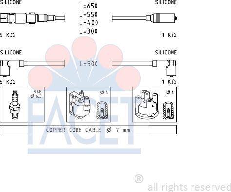 FACET 4.9937 - Kit cavi accensione autozon.pro