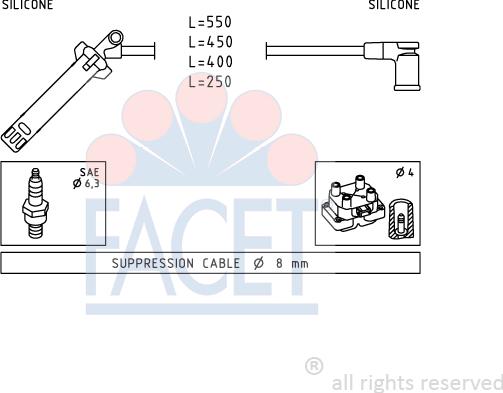 FACET 4.9976 - Kit cavi accensione autozon.pro