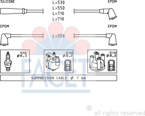 FACET 4.9413 - Kit cavi accensione autozon.pro