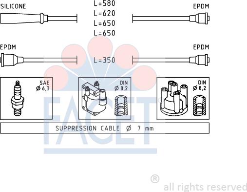 FACET 4.9417 - Kit cavi accensione autozon.pro