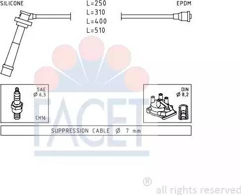 FACET 4.9434 - Kit cavi accensione autozon.pro