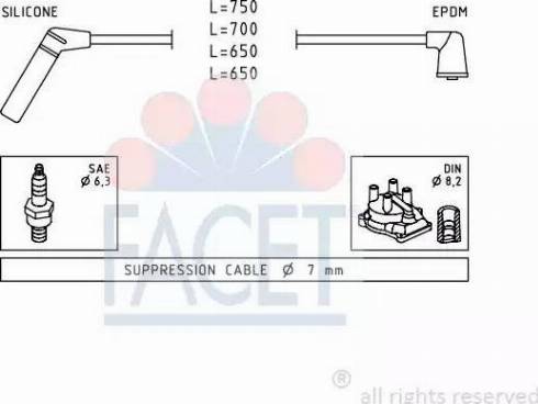 FACET 49.420 - Kit cavi accensione autozon.pro