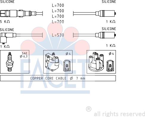 FACET 4.9551 - Kit cavi accensione autozon.pro