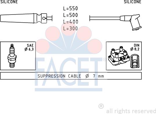 FACET 4.9509 - Kit cavi accensione autozon.pro