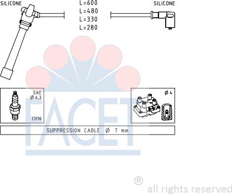 FACET 4.9505 - Kit cavi accensione autozon.pro