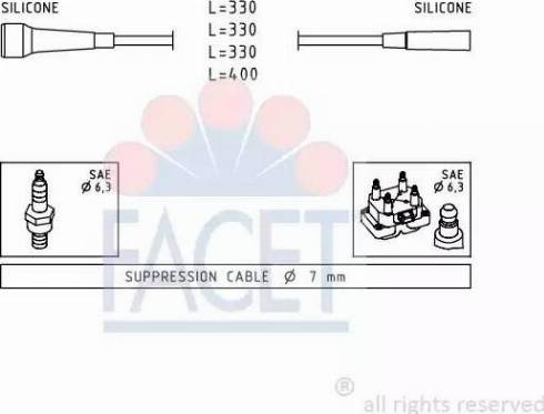 FACET 4.9501 - Kit cavi accensione autozon.pro