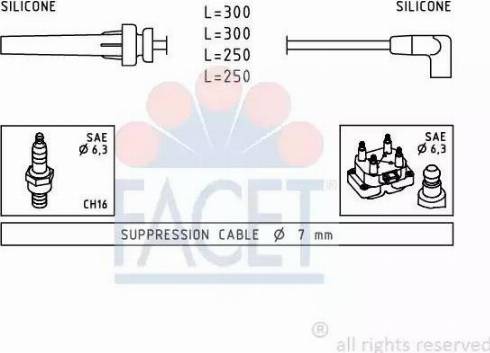 FACET 4.9508 - Kit cavi accensione autozon.pro