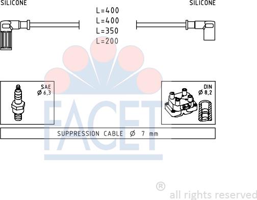 FACET 4.9527 - Kit cavi accensione autozon.pro