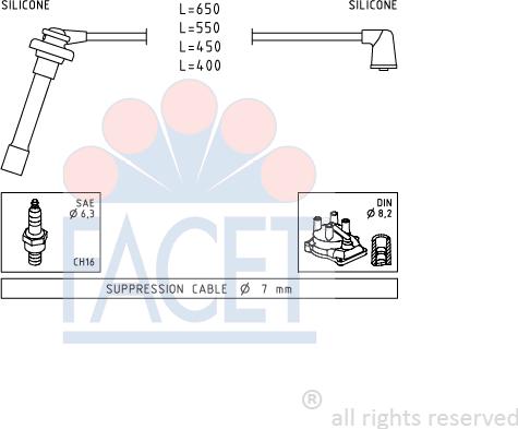 FACET 4.9699 - Kit cavi accensione autozon.pro