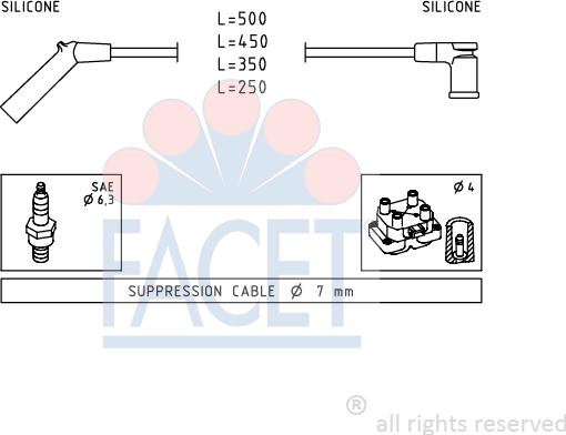 FACET 49.691 - Kit cavi accensione autozon.pro