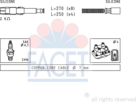 FACET 4.9649 - Kit cavi accensione autozon.pro