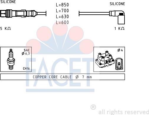 FACET 4.9601 - Kit cavi accensione autozon.pro