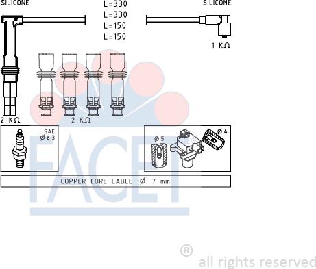 FACET 4.9608 - Kit cavi accensione autozon.pro