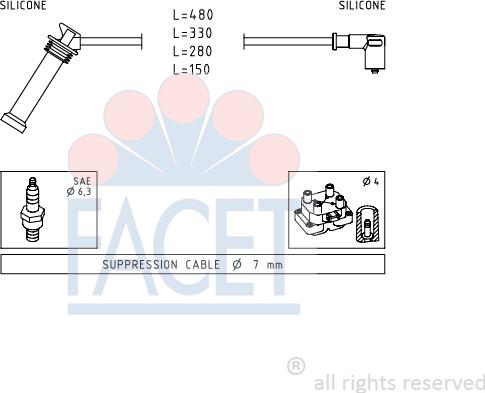 FACET 49.614 - Kit cavi accensione autozon.pro