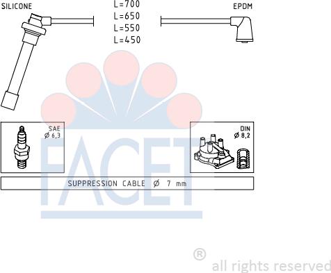 FACET 49.686 - Kit cavi accensione autozon.pro